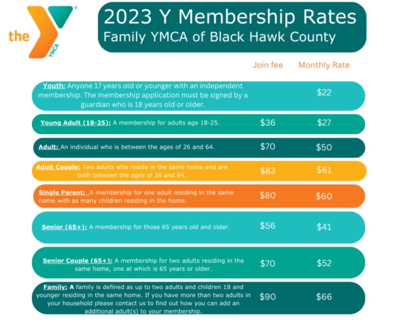 Membership Family YMCA of Black Hawk County