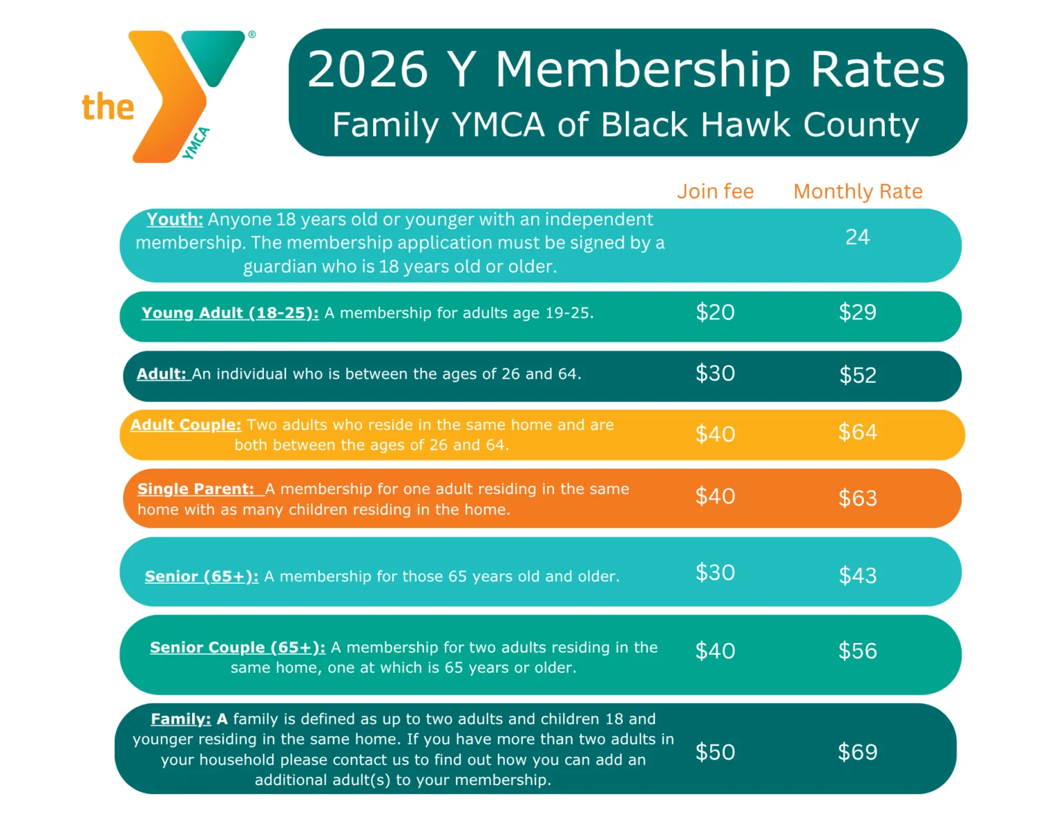 Membership - Family YMCA of Black Hawk County